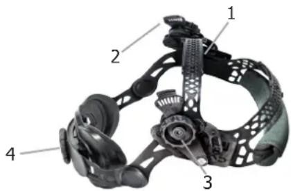 GYS LCD Gysmatic FlipFlap Goggle 3 - REGELUNG DES SCHWEISSBANDES - 1
