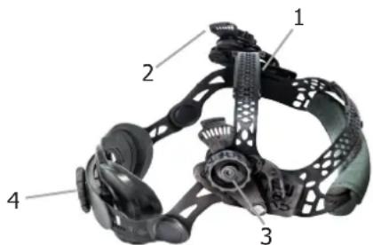 GYS LCD Gysmatic FlipFlap Goggle 3 - НАСТРОЙКА ГОЛОВНОГО ОБРУЧА - 1