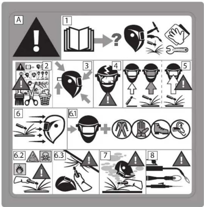 GYS LCD Gysmatic FlipFlap Goggle 3 - SAFETY LABEL - 1