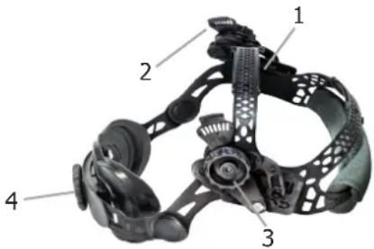 GYS LCD Gysmatic FlipFlap Goggle 3 - INSTELLING HOOFDBAND - 1