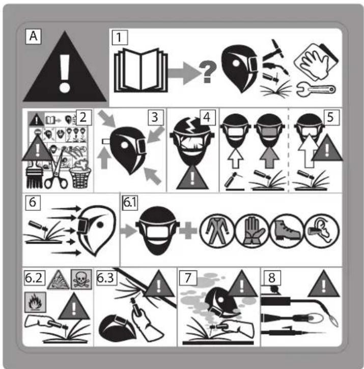 GYS LCD Gysmatic FlipFlap Goggle 3 - ETIQUETA DE SEGURIDAD - 1