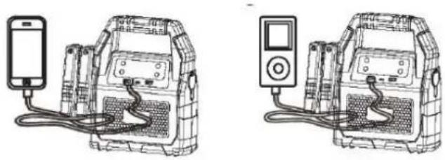 GYS Nomad Power PRO Truck - Instruction de chargement d'un téléphone cellulaire ou d'une tablette - 1