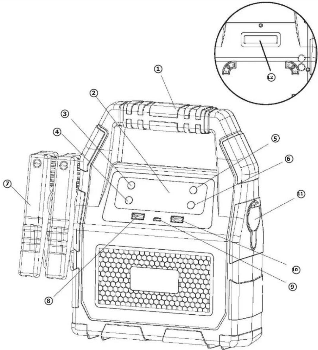 GYS Nomad Power PRO Truck - 1