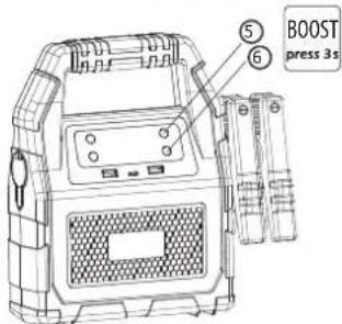 GYS Nomad Power PRO Truck - GEBRUIK IN GEFORCEERDE STARTMODUS - 2