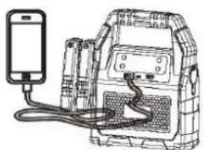 GYS Nomad Power PRO Truck - Hnctpykun no 3apjke Mo6nbHoro TelefoHa nn nnaHweta - 1