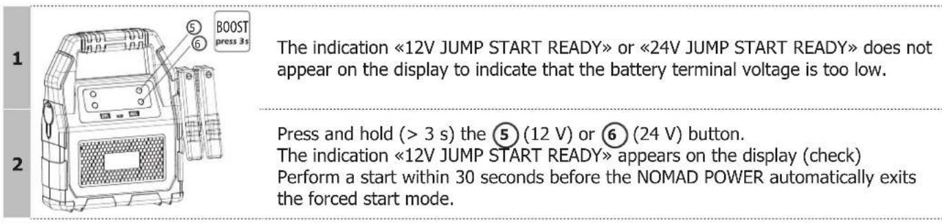 GYS Nomad Power PRO Truck - USE IN FORCED START MODE - 2