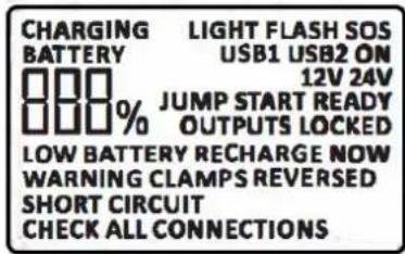 GYS Nomad Power PRO Truck - LCD DISPLAY ② DESCRIPTION - 1