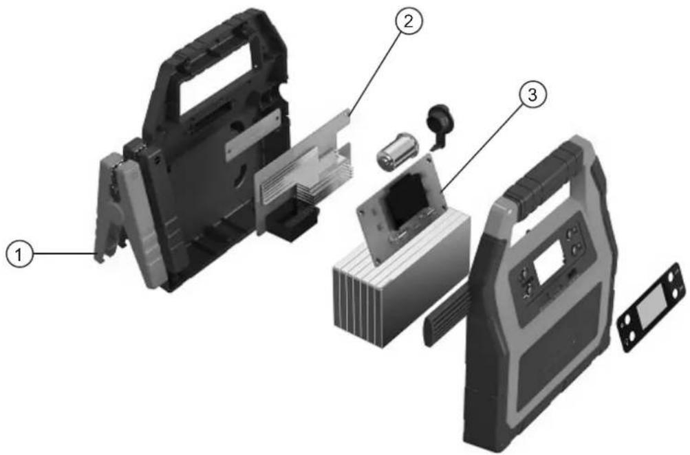 GYS Nomad Power PRO Truck - GARANZIA - 1