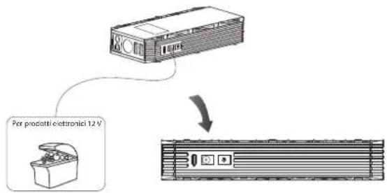 GYS Nomad Power 300 - ALIMENTAZIONE ELETTRICA (NOMAD POWER 400) - 1