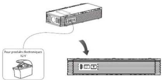 GYS Nomad Power 300 - ALIMENTATION ÉLECTRIQUE (NOMAD POWER 400) - 1