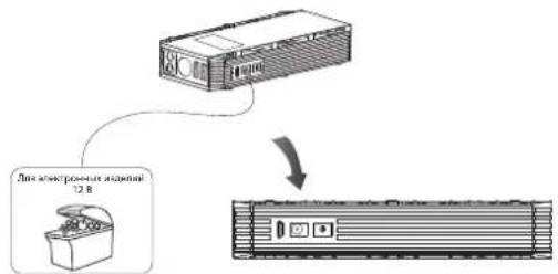 GYS Nomad Power 300 - БЛОК ПИТАНИЯ (NOMAD POWER 400) - 1