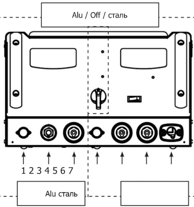 GYS Gyspot Combi 230 E PRO - 3ANYCK ANIAPATA N HACTPOIKN (PNC I-II-CTP 2) - 1