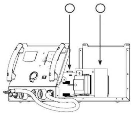 GYS Gyspot Combi 230 E PRO - GARANZIA - 2
