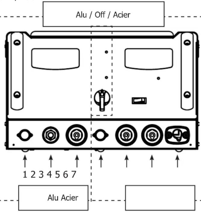 GYS Gyspot Combi 230 E PRO - ALIMENTATION ÉLECTRIQUE - 1