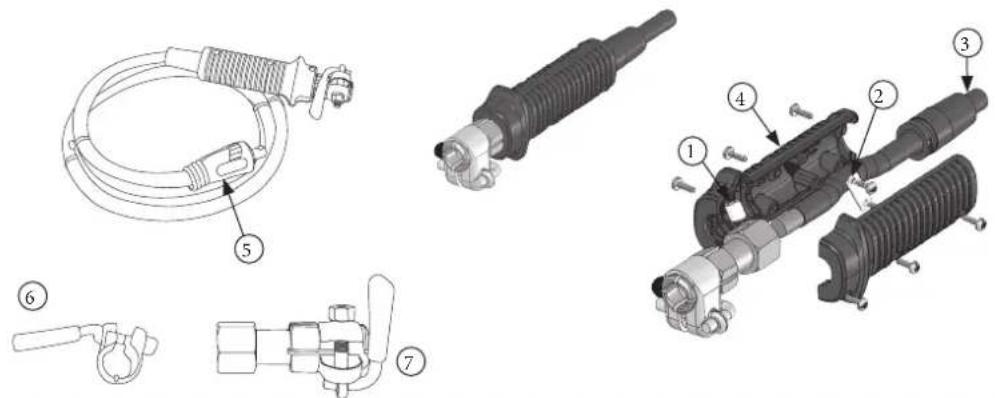 GYS Gyspot PRO 230 - ELEKTRISCHE VEILIGHEID - 3