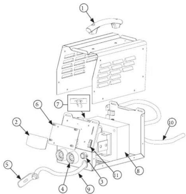 GYS Gyspot PRO 230 - ELEKTRISCHE VEILIGHEID - 2