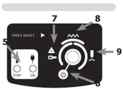GYS Gyspot PRO 230 - GYSPOT 2600 - 4