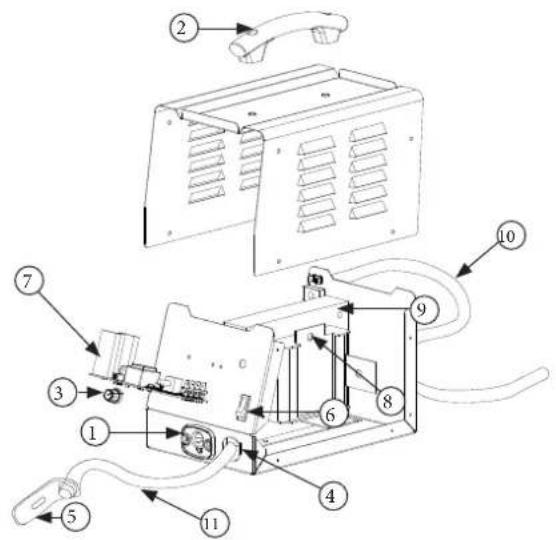 GYS Gyspot PRO 230 - ONDERDELEN / PEZZI DIRICAMBIO / PEÇAS DE REPOSÇÃO - 2