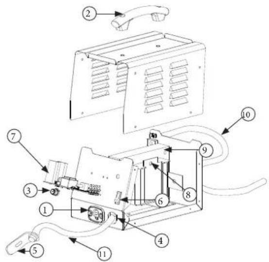 GYS Gyspot 2700 - ALLGEMEIN - 2