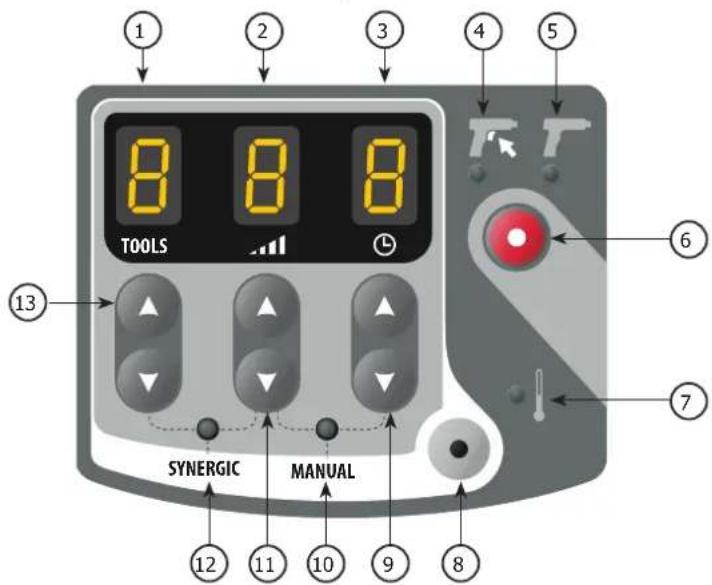 GYS Gyspot Combi Arcpull - WARRANTY CONDITIONS - 7