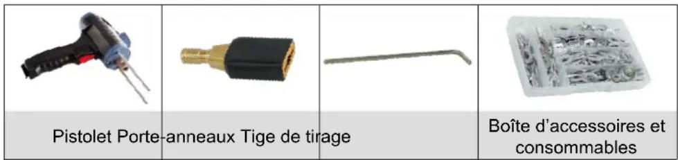 GYS Gyspot Combi Arcpull - Fonctionnement alu - 1