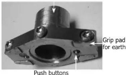 GYS Gyspot Combi Arcpull - Installation of the earth rods pad and the protective gas cover: - 1