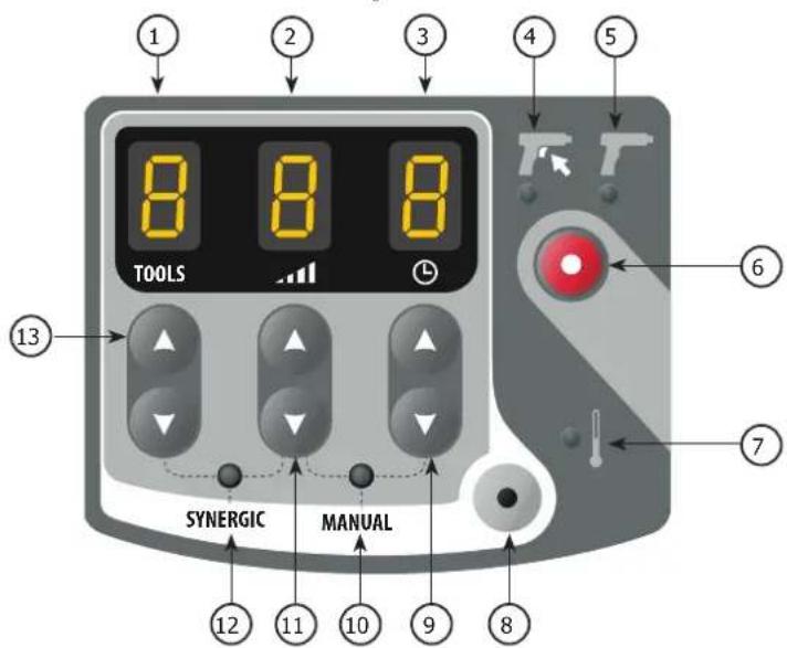 GYS Gyspot Combi Arcpull - CONDITIONS DE GARANTIE FRANCE - 7