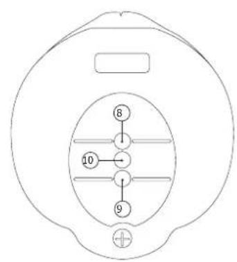 GYS Gyspot Combi Arcpull - WARRANTY CONDITIONS - 5