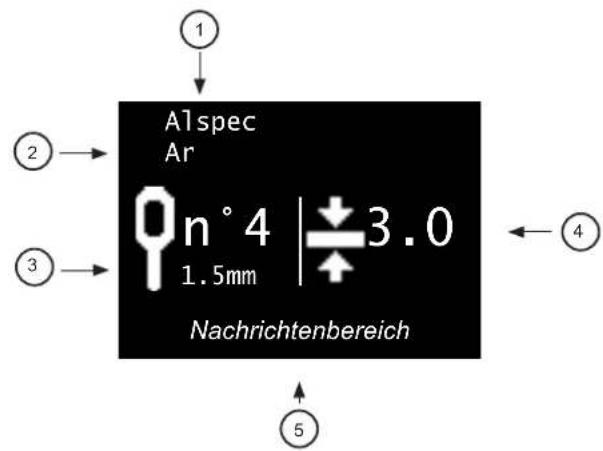 GYS Gyspot Combi Arcpull - SCHWEISSEN IM SYNERGIE-MODUS - 2