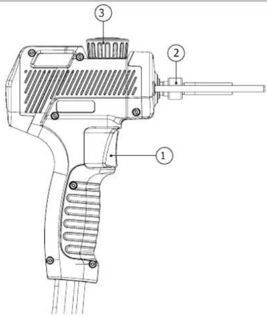 GYS Gyspot Combi Arcpull - CONDITIONS DE GARANTIE FRANCE - 3