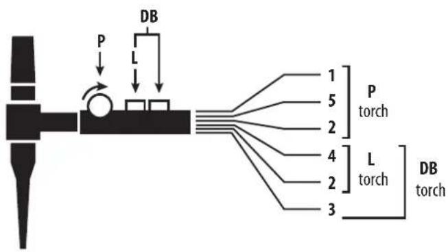 GYS TIG 250 ACDC - COMMAND TRIGGER CONNECTOR - 1