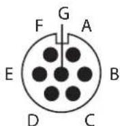 GYS Gysarc 300 TRI - AFSTANDSBEDIENING - 2