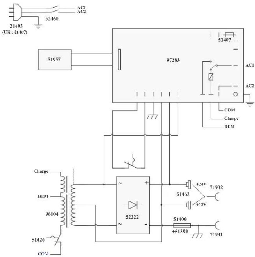 GYS Startium 680E - STARTIUM 680E - 1