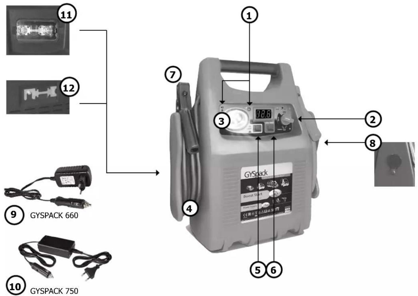 GYS Gyspack 660 - SAFETY INSTRUCTIONS - 2
