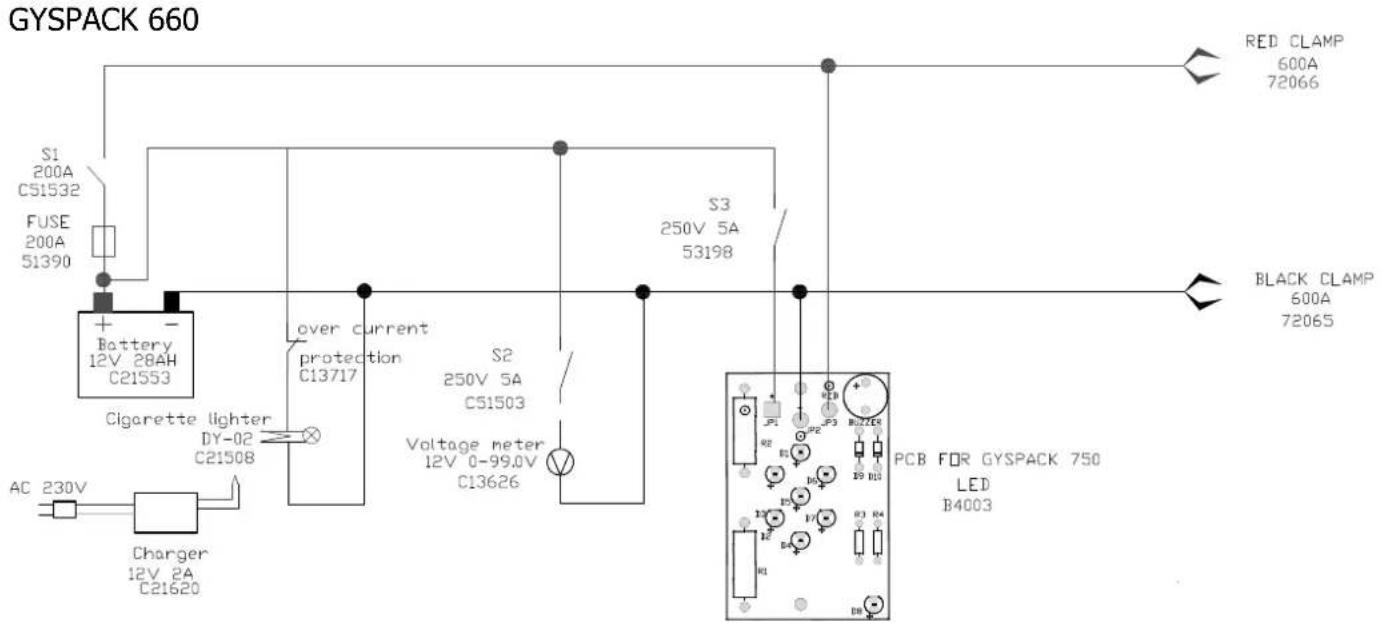 GYS Gyspack 660 - SAFETY INSTRUCTIONS - 3