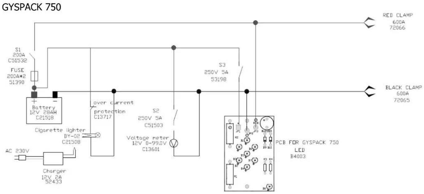 GYS Gyspack 660 - SAFETY INSTRUCTIONS - 4