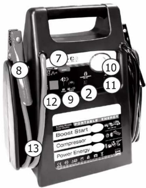 GYS Gyspack AIR - Sostituzione della batteria - 3