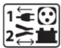 GYS Gysflash S 4.12 - Fire and explosion risks! - 1
