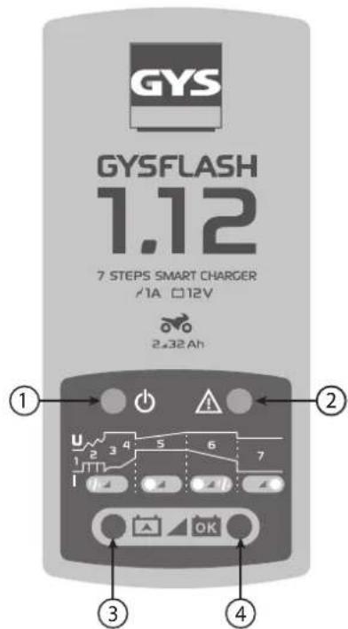 GYS Gysflash 1.12 - GARANZIA - 1