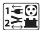 GYS Gysflash 20.1224 PL - Acid projection hazard! - 2