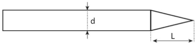 GYS Exatig HF - AFFILAMENTO DELL'ELETTRODO - 1