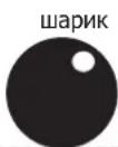 GYS Exatig HF - СЧИТЫВАНИЕ РАСХОДА ГАЗА: - 1
