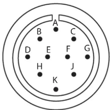 GYS Exatig HF - СБОРКА КОМПЛЕКТА КАБЕЛЕЙ УПРАВЛЕНИЯ ЕХАТИГ (АРТ. 036918) - 2