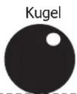GYS Exatig HF - ABLESEN DES GASFLUSSES : - 1