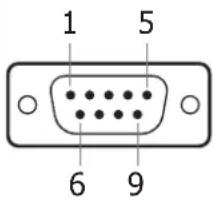 GYS Orbitig 200 A - SCHLEIFEN VON ELEKTRODEN - 3