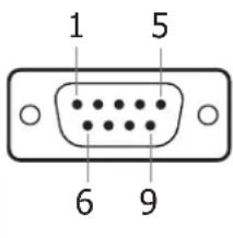 GYS Orbitig 200 A - AFILADO DEL ELECTRODO - 3