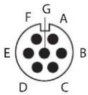 GYS Protig 201 DC FV - CONTROL A DISTANCIA - 2