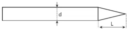 GYS Protig 201 DC FV - ELECTRODE GRINDING - 1