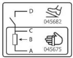 GYS Protig 201 DC FV - CONTROL A DISTANCIA - 3