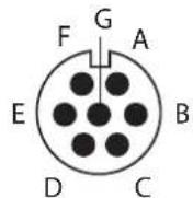GYS Protig 201 DC FV - DNTAHUOHHOYYPABJEHNE - 2